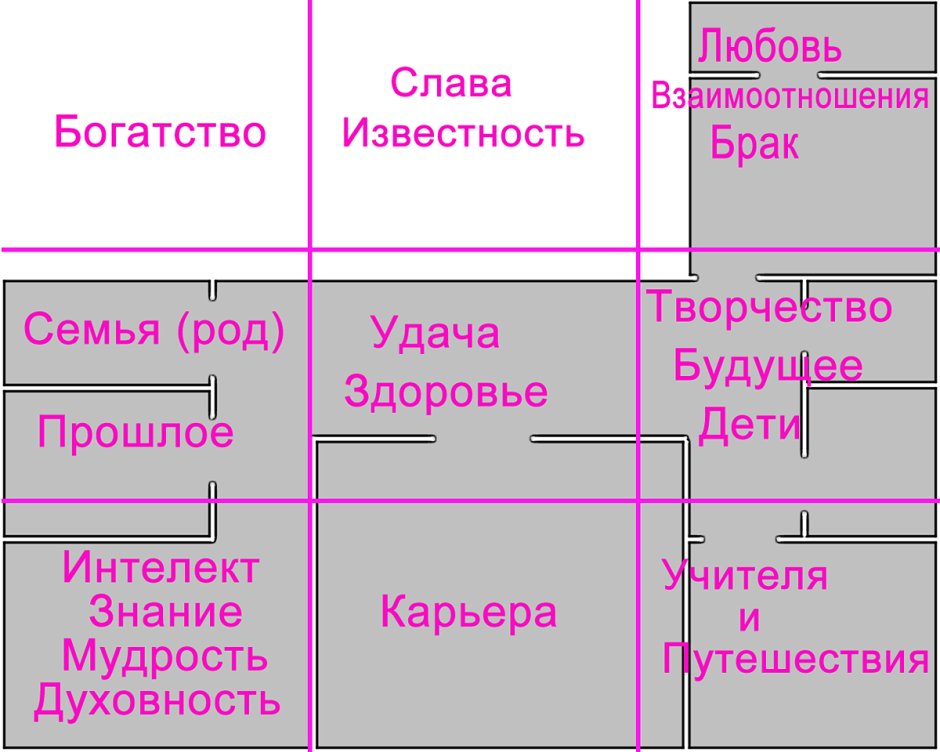 Китайский Этнический стиль в гостиной