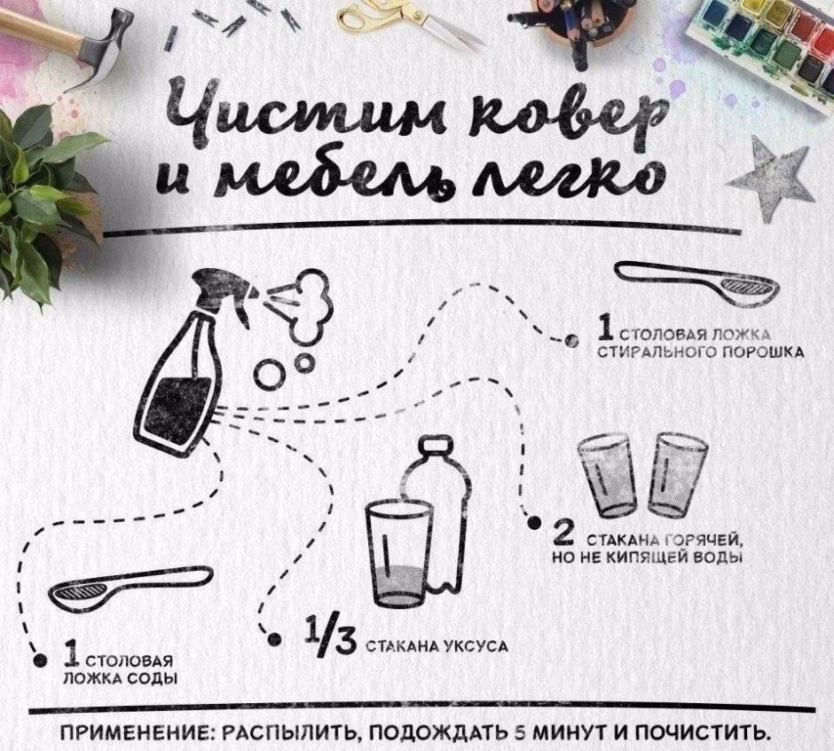 Домашние хитрости и полезные советы на каждый день