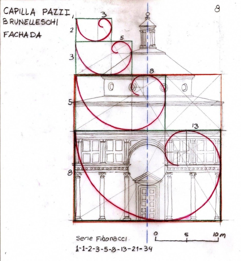 Пропорции Фибоначчи в архитектуре