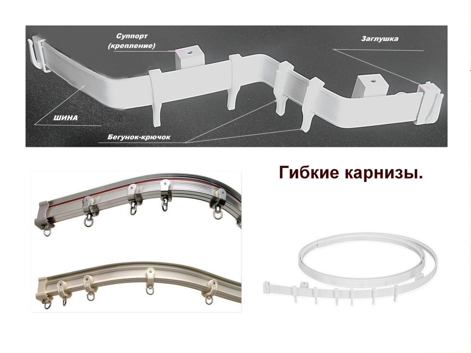 Гардероб гибкий карниз резкий выберите из скобок