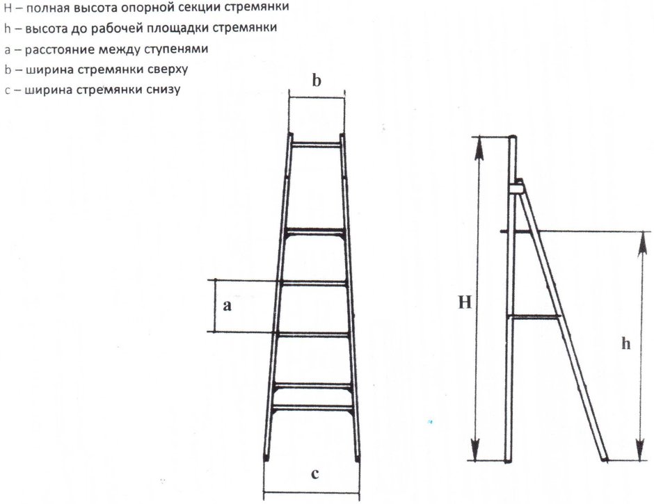 Вертикальная пожарная лестница ЛП 1-2 высота