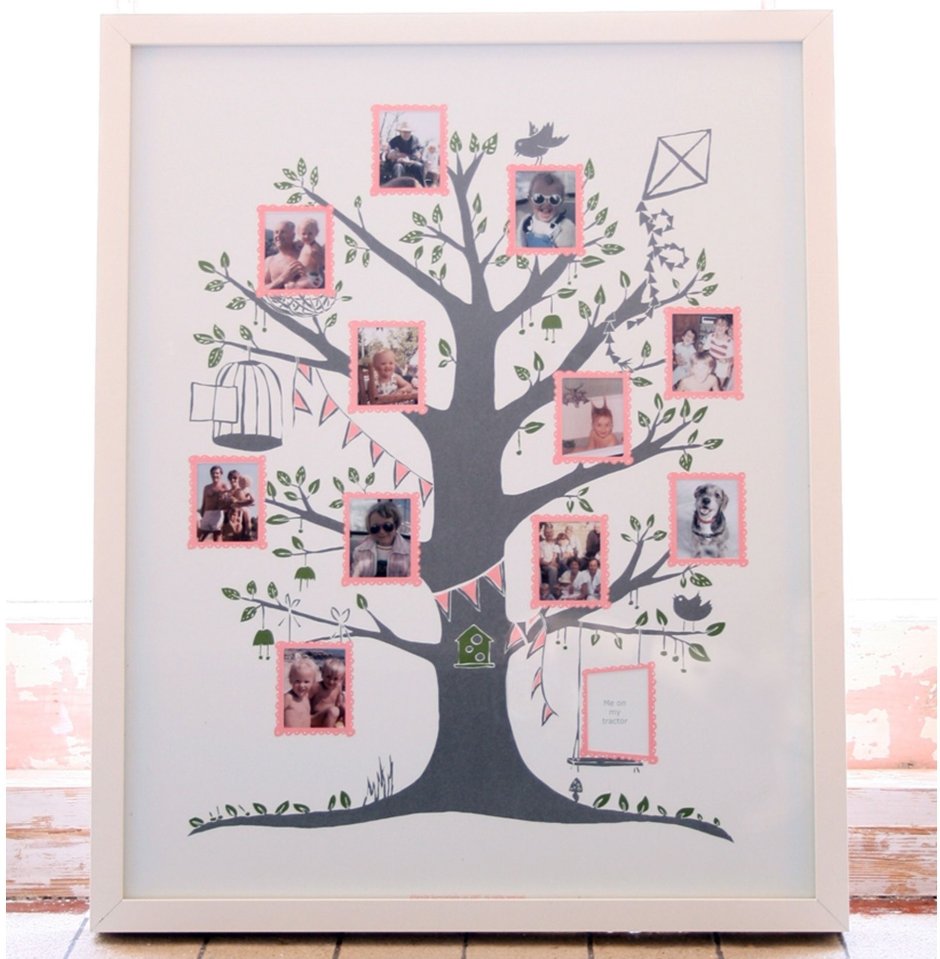 Family Tree ideas