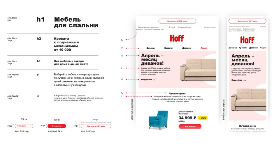 Хофф интернет магазин