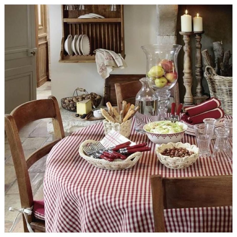 Уютные вещи для кухни