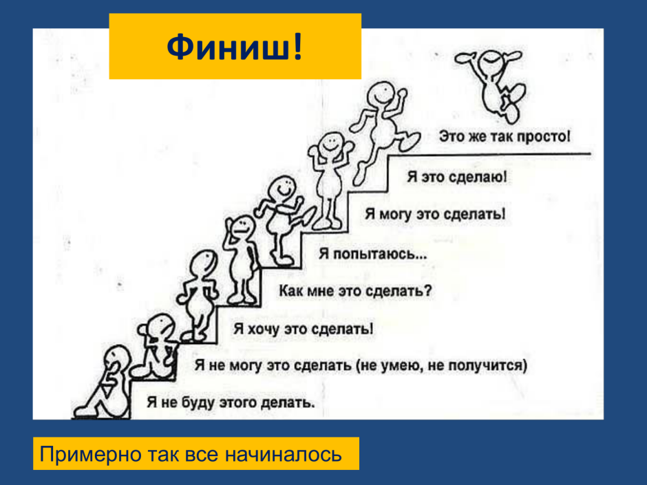 Лестница мотивации