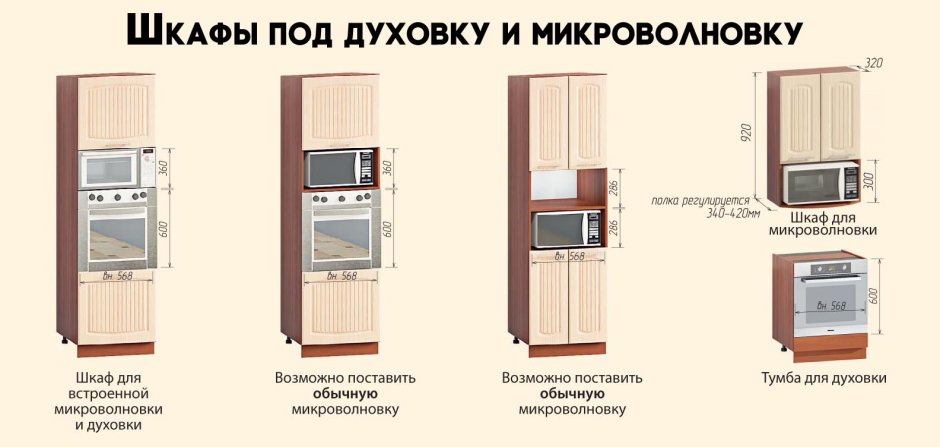 Кухня со встроенной варочной панелью