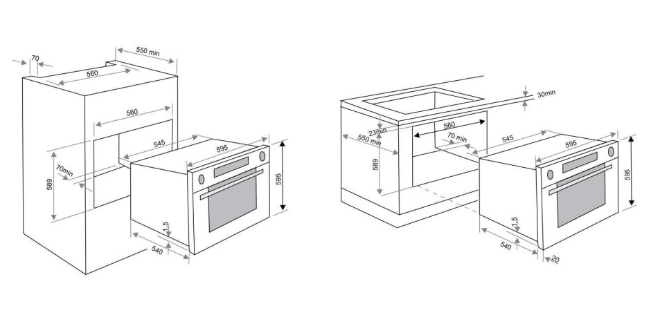 Beko BCM 12300 X встраиваемый духовой шкаф схема встраивания