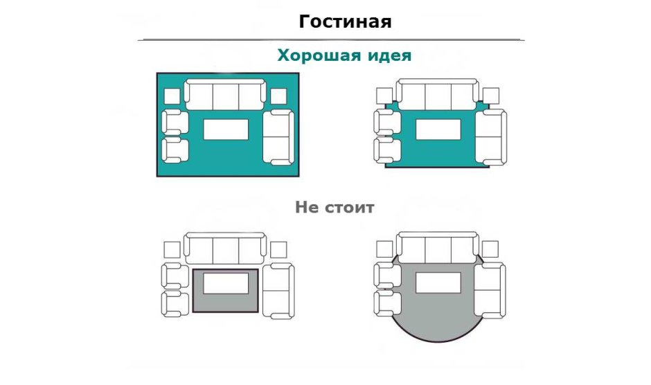 Эргономика гостиная