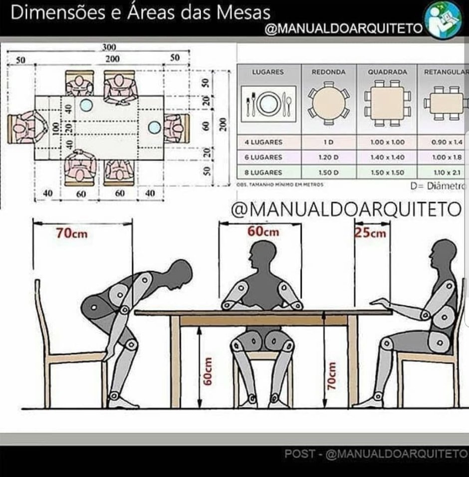 Эргономика офисного рабочего места