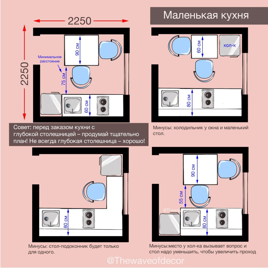 Эргономика дивана и журнального столика