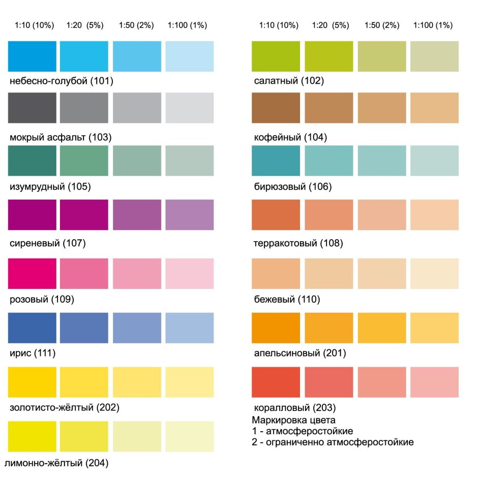 Палитра колеров для водоэмульсионной краски таблица цветов