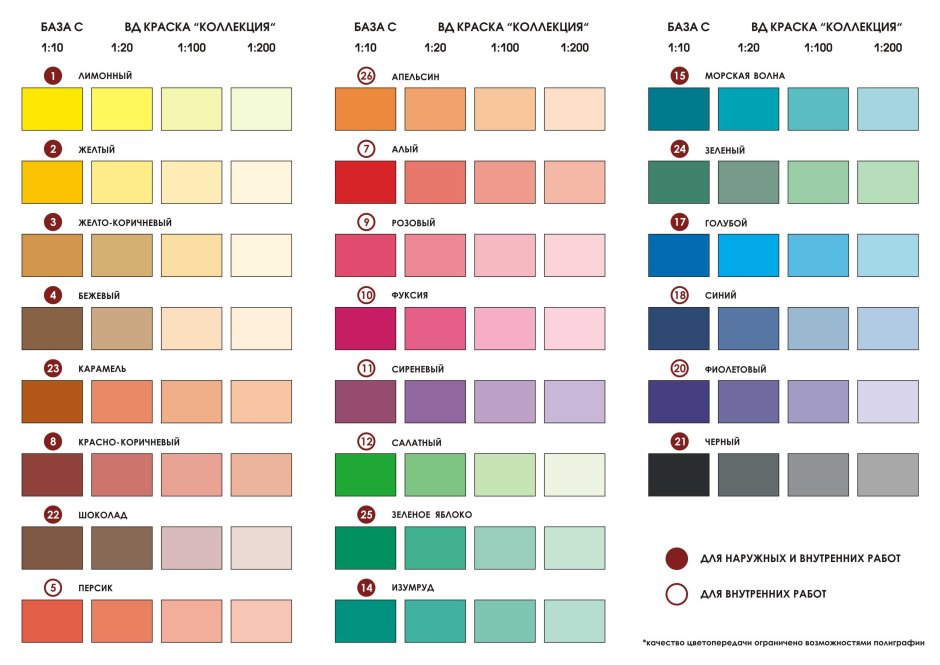 Колерная карта цветов для водоэмульсионной краски