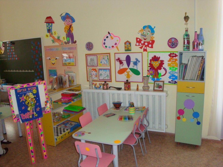 Оформление зон в детском саду