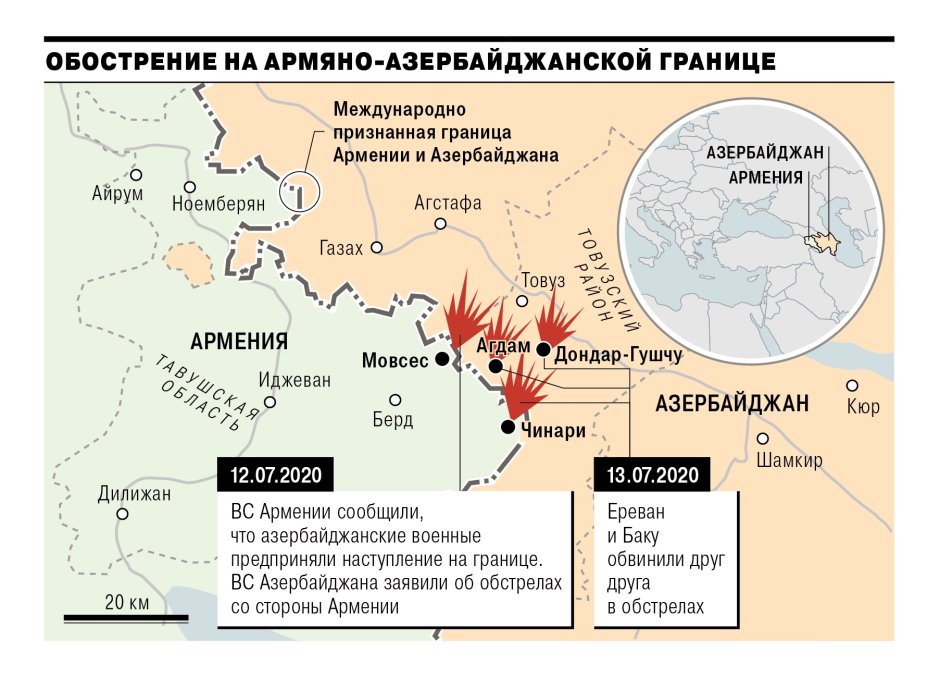 Модель служебной карьеры менеджера