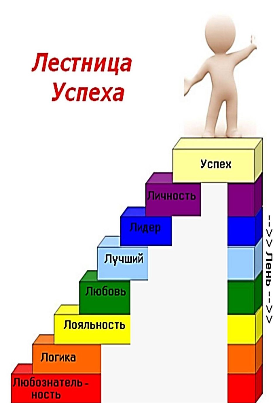 Оценка рисков на рабочем месте