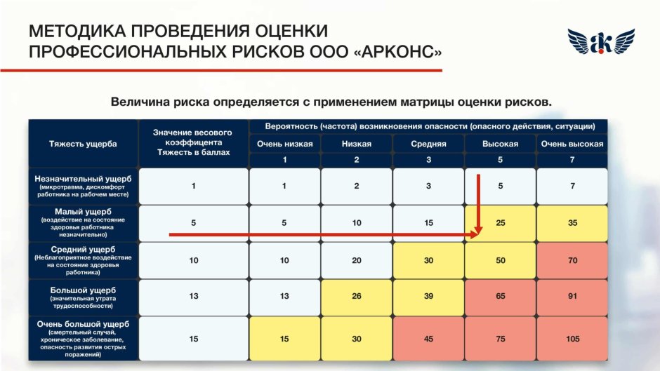 Лестница по металлическим косоурам чертеж