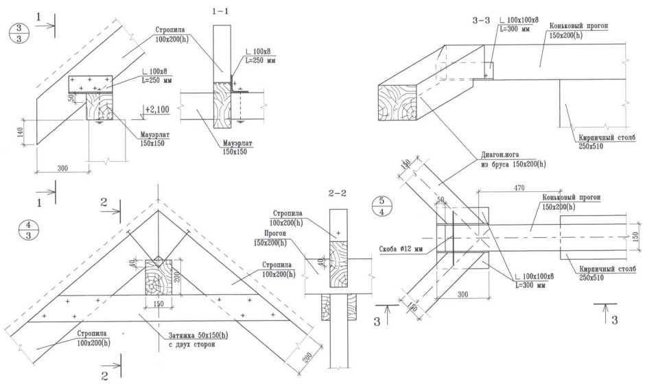 Узел опирания стропил на мауэрлат чертеж