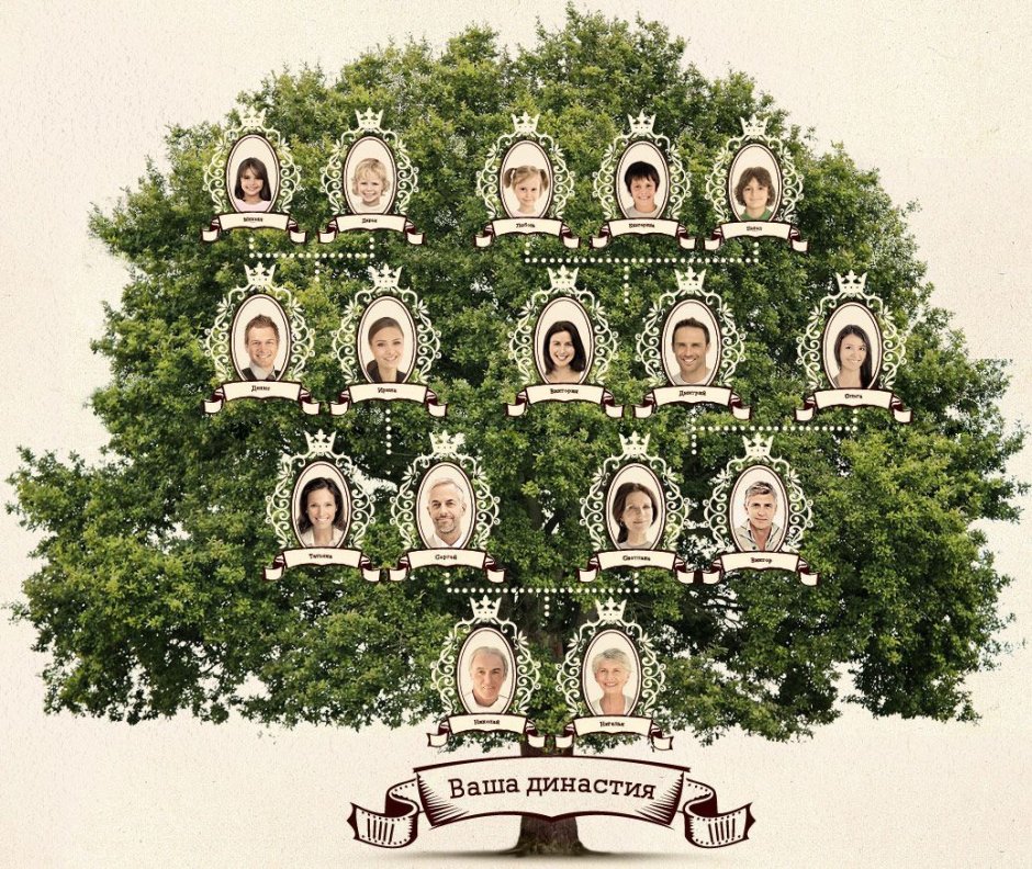 Родословная дерево семьи