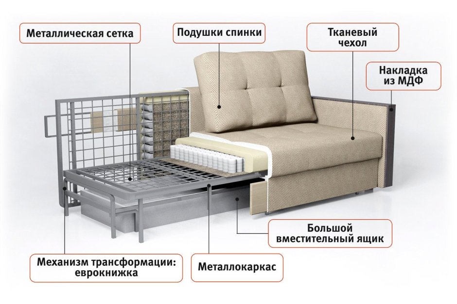 Диван на металлическом каркасе