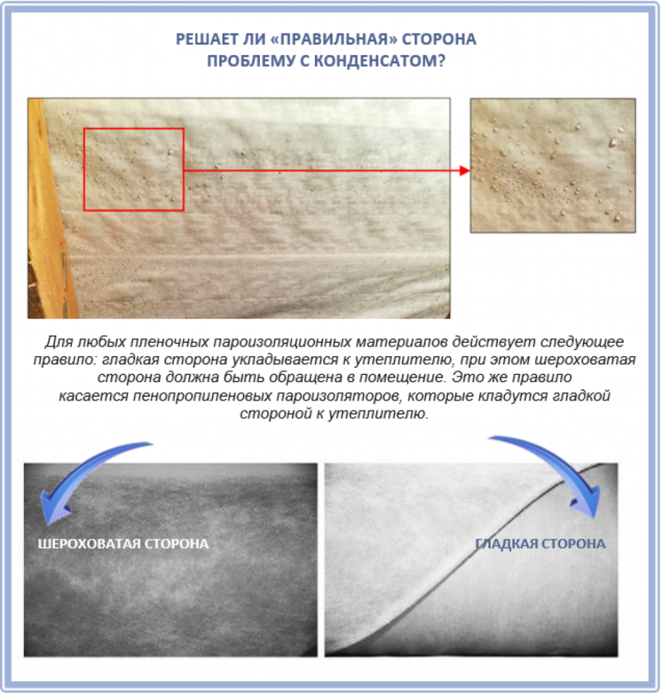 Пароизоляция схема монтажа стен