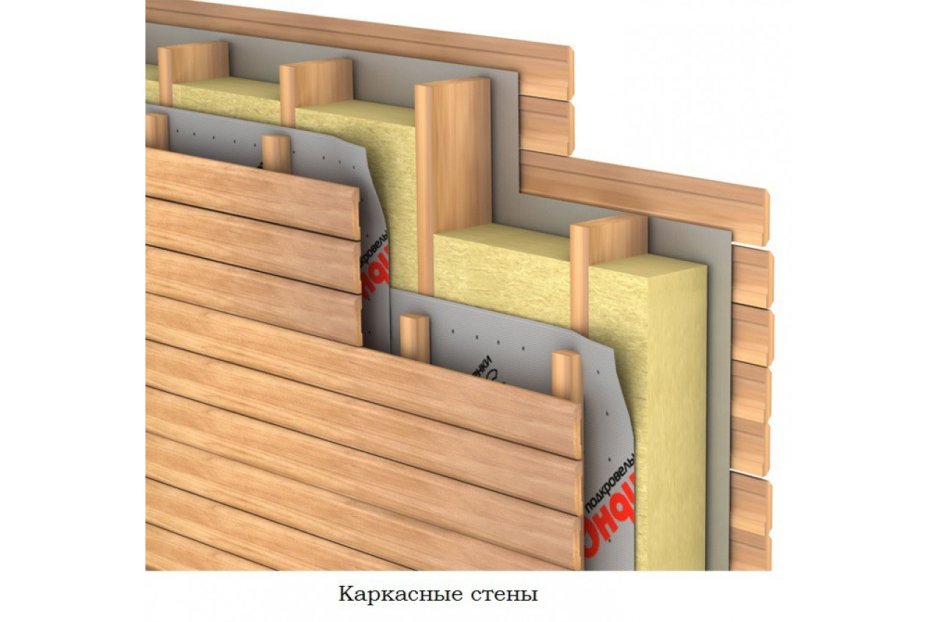 Пароизоляция Дельта