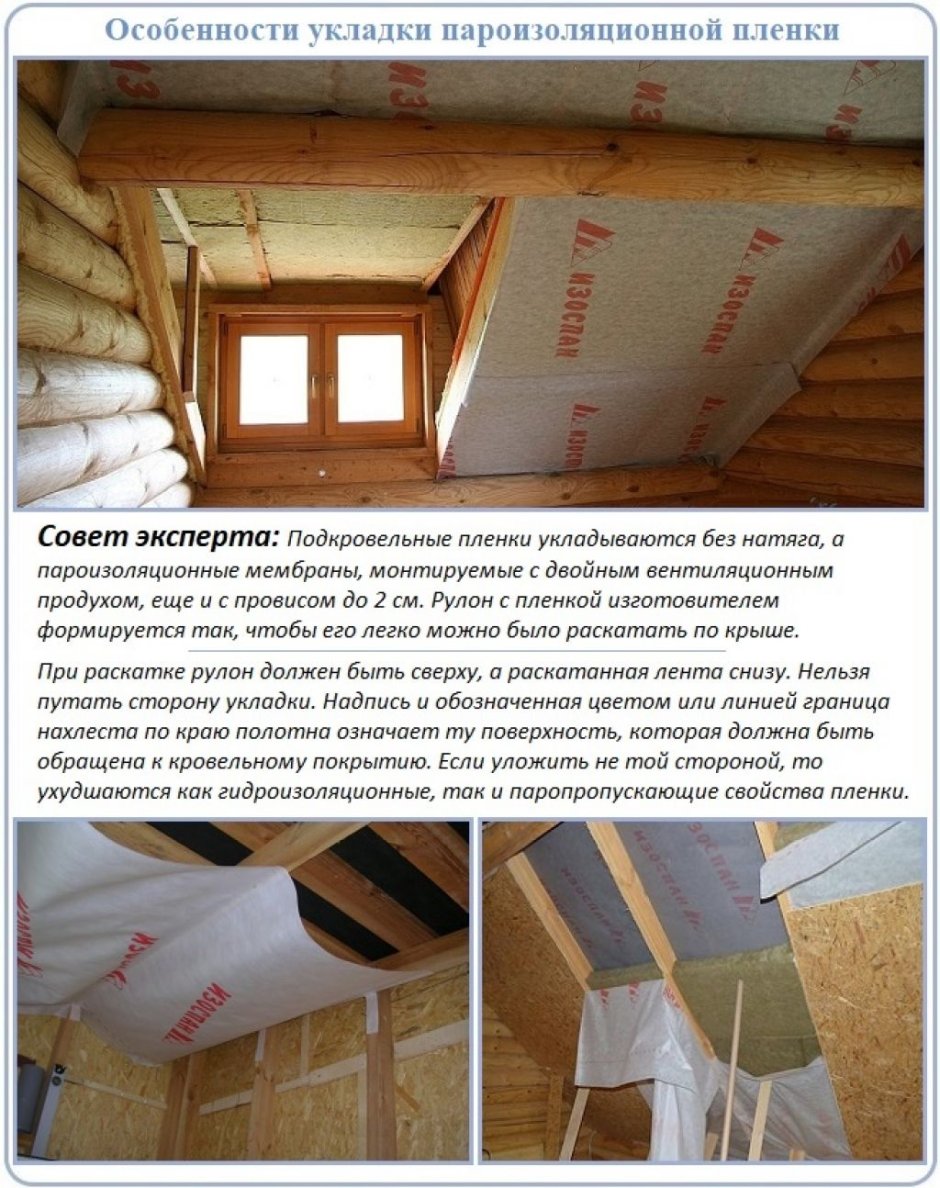 Пароизоляция стен и потолка