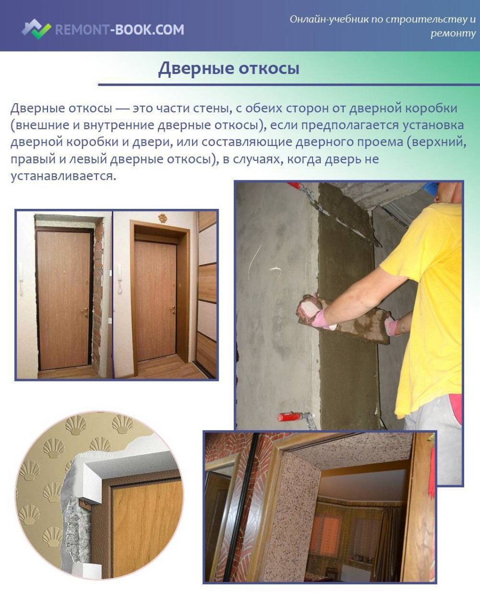 Толщина дверных откосов