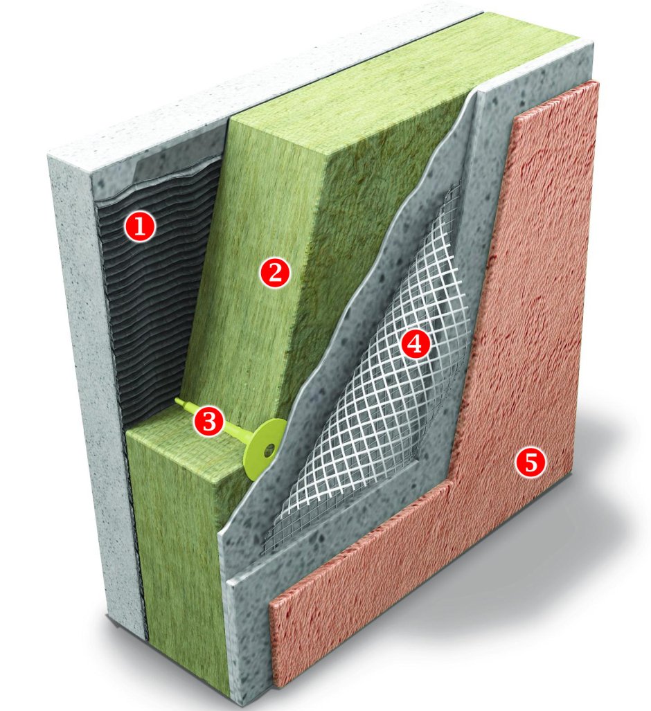 Утеплитель Paroc Linio 10 1200х600х50 4.32 м2 0.216 м3