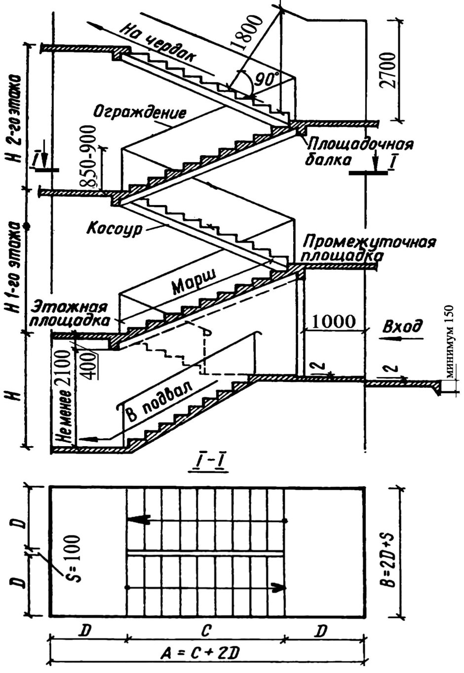 Схема лестницы на второй этаж 2на2