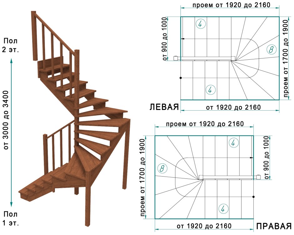 Металлическая лестница чертеж тавр