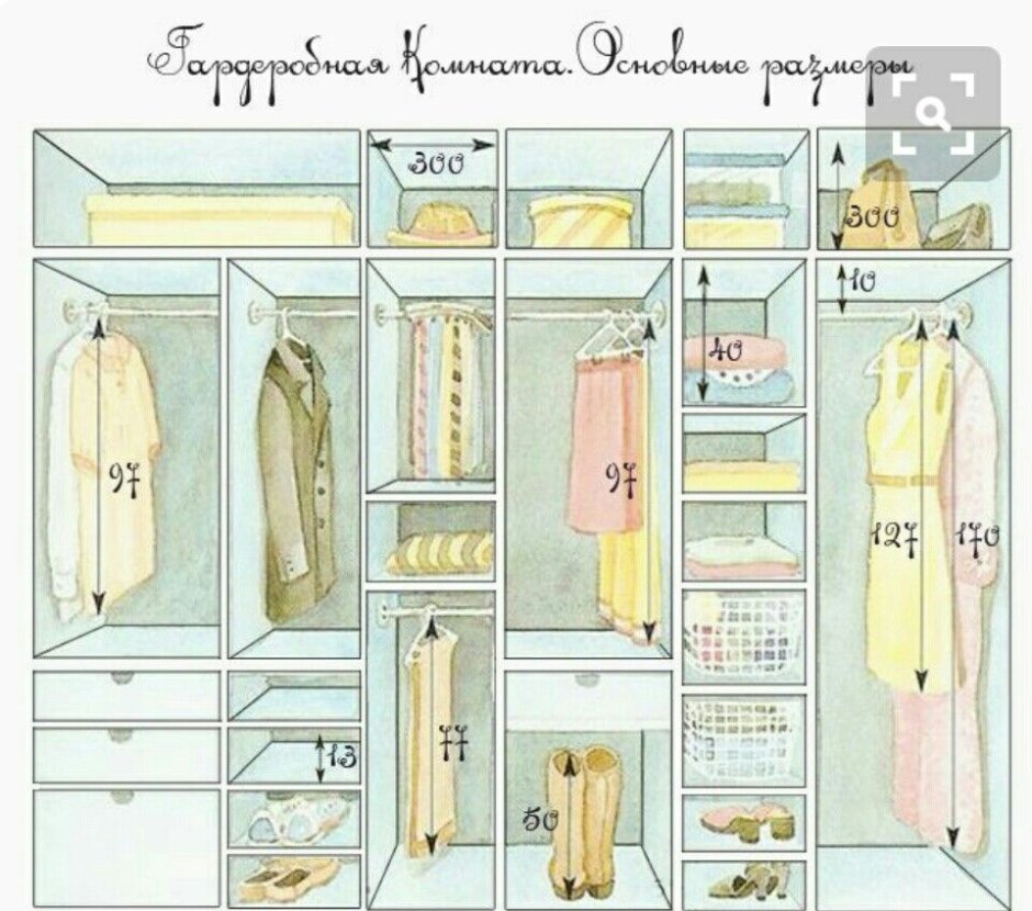 Наполнение шкафа Размеры