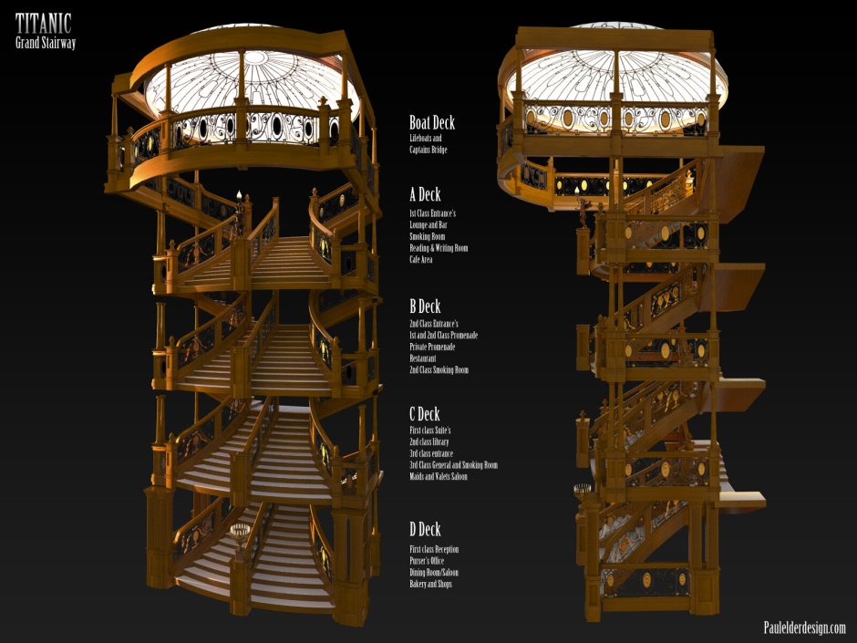 RMS Olympic Grand Staircase