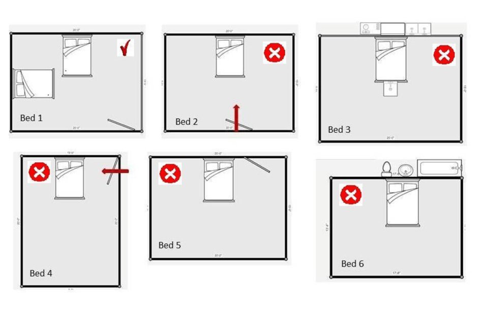 Расположение кровати в спальне