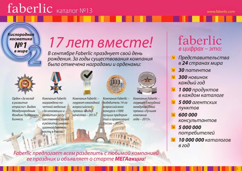 Косметический набор за лицом