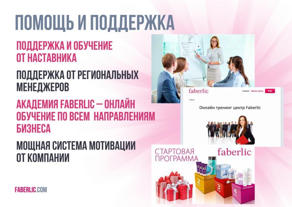 Презентация бизнеса Фаберлик