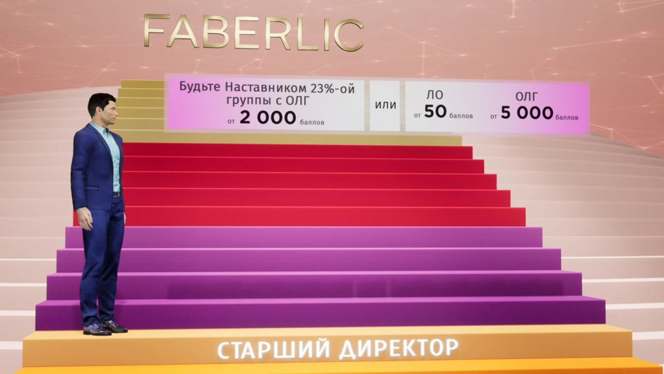 Фаберлик 3 шага