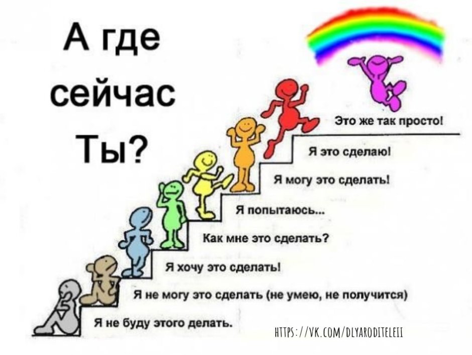 Три возможности Фаберлик