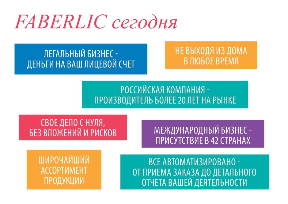 Программа похудения от Фаберлик