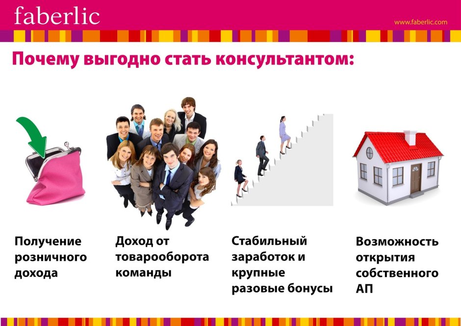 Карьерная лестница Орифлейм