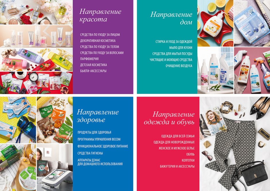 Ассортимент компании Фаберлик
