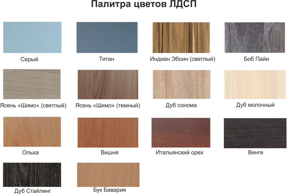 Орех мокко ЛДСП цвет