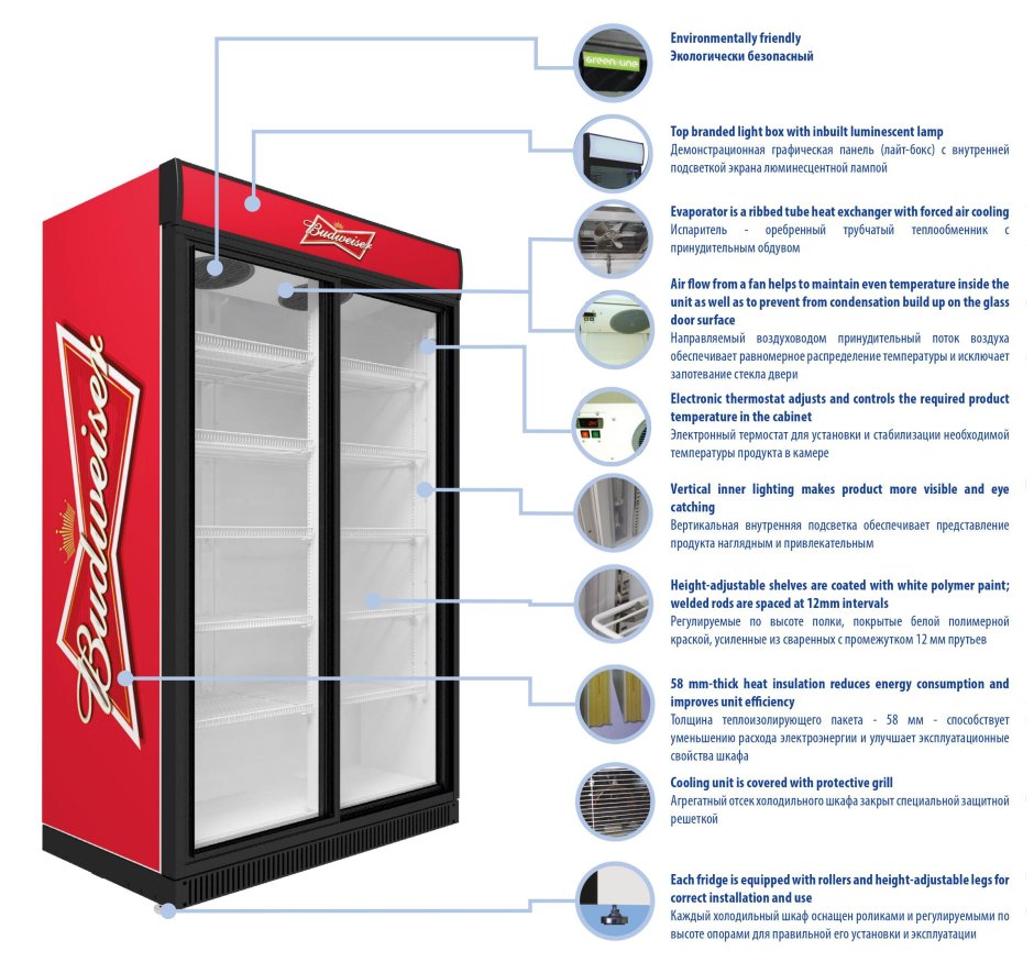 Rolling Doors Cabinet