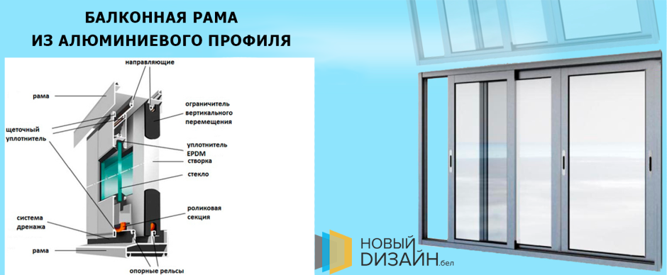 Профиль на алюминиевые на окна Рехау