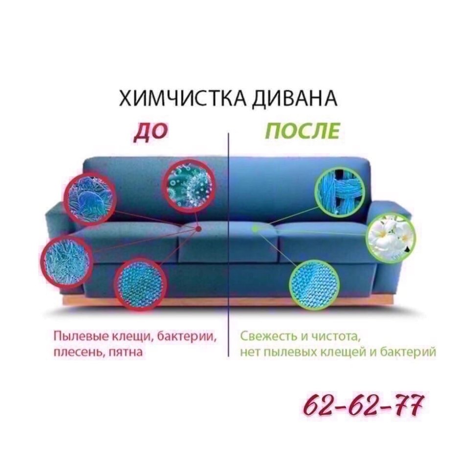 Выездная химчистка мягкой мебели