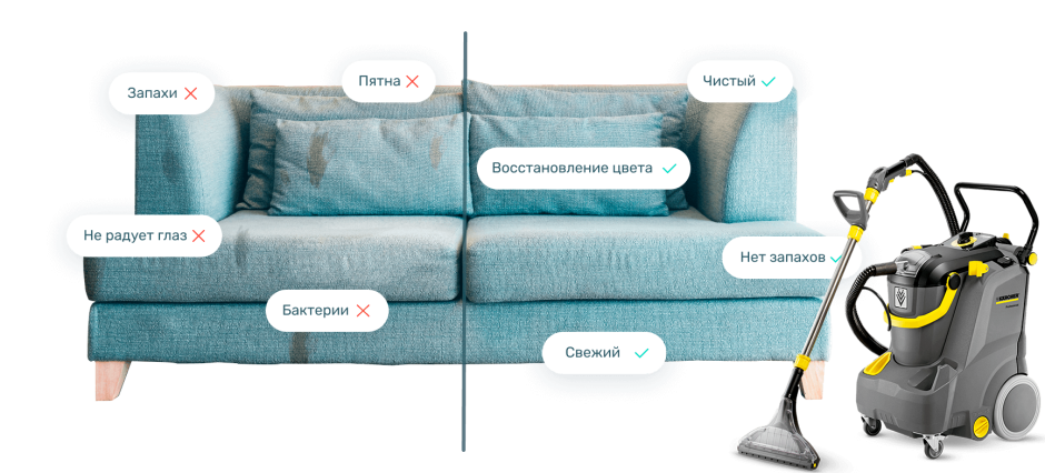 Химчистка мягкой мебели до и после