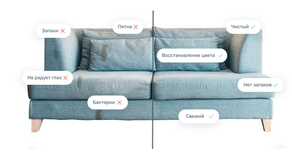 Химчистка дивана