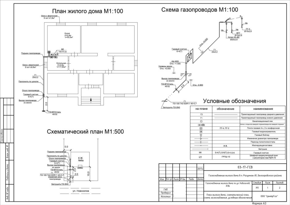 Газопровод в доме