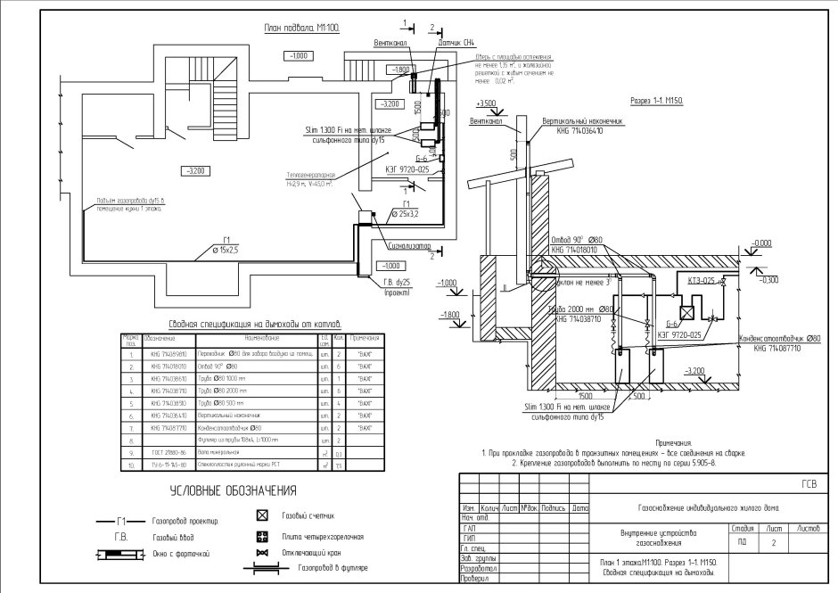 Схема подключения газопровода в частный