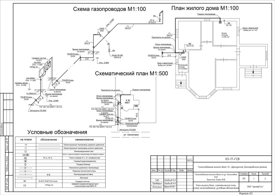 Надземная прокладка газопровода чертеж