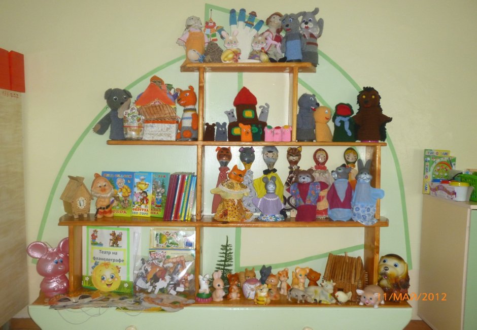 Кукольный театр бибабо